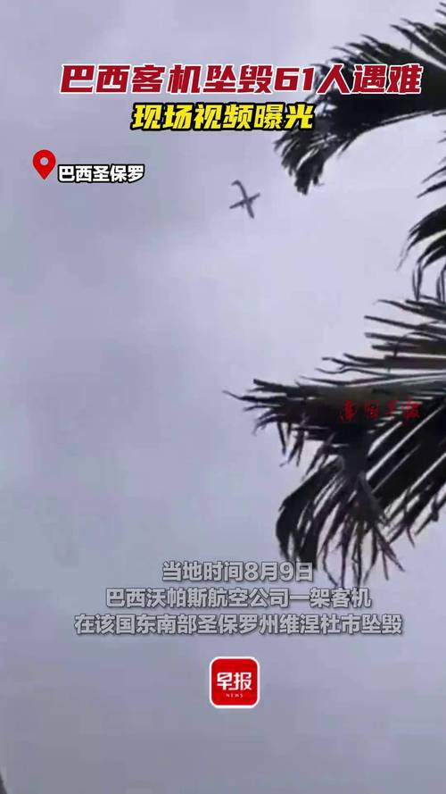 aviator-simulador - Atualizações do setor de apostas no Brasil